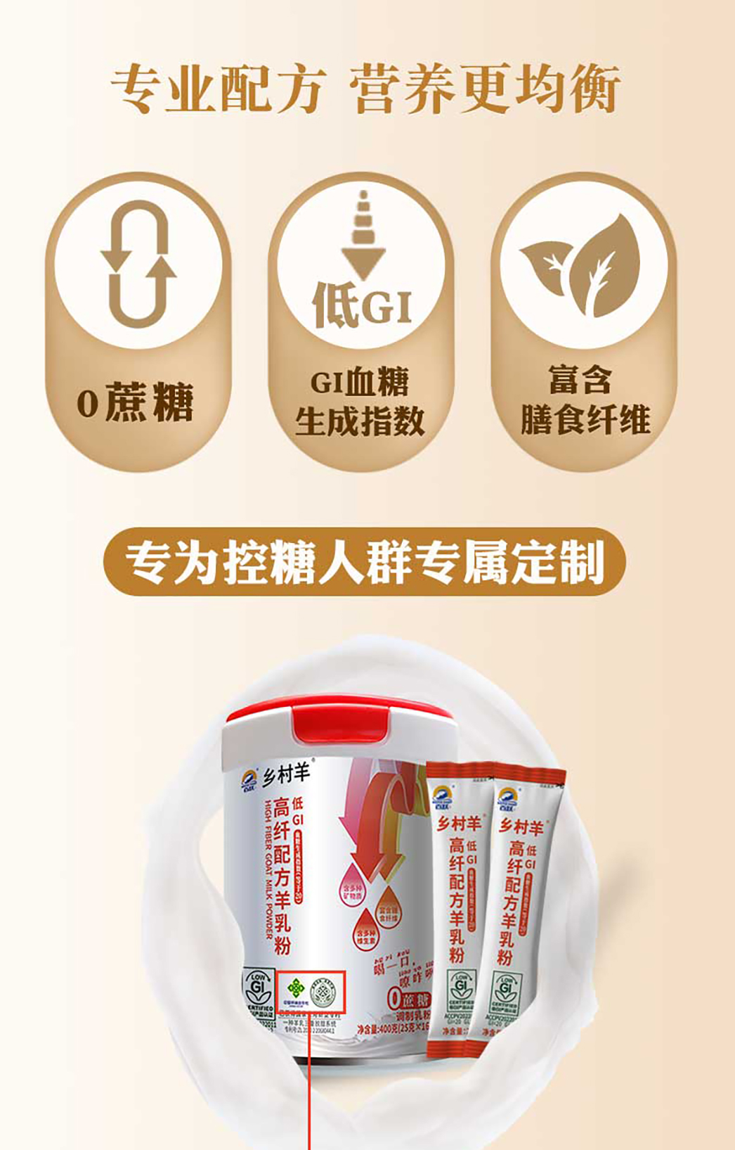 低GI詳情頁_02.jpg