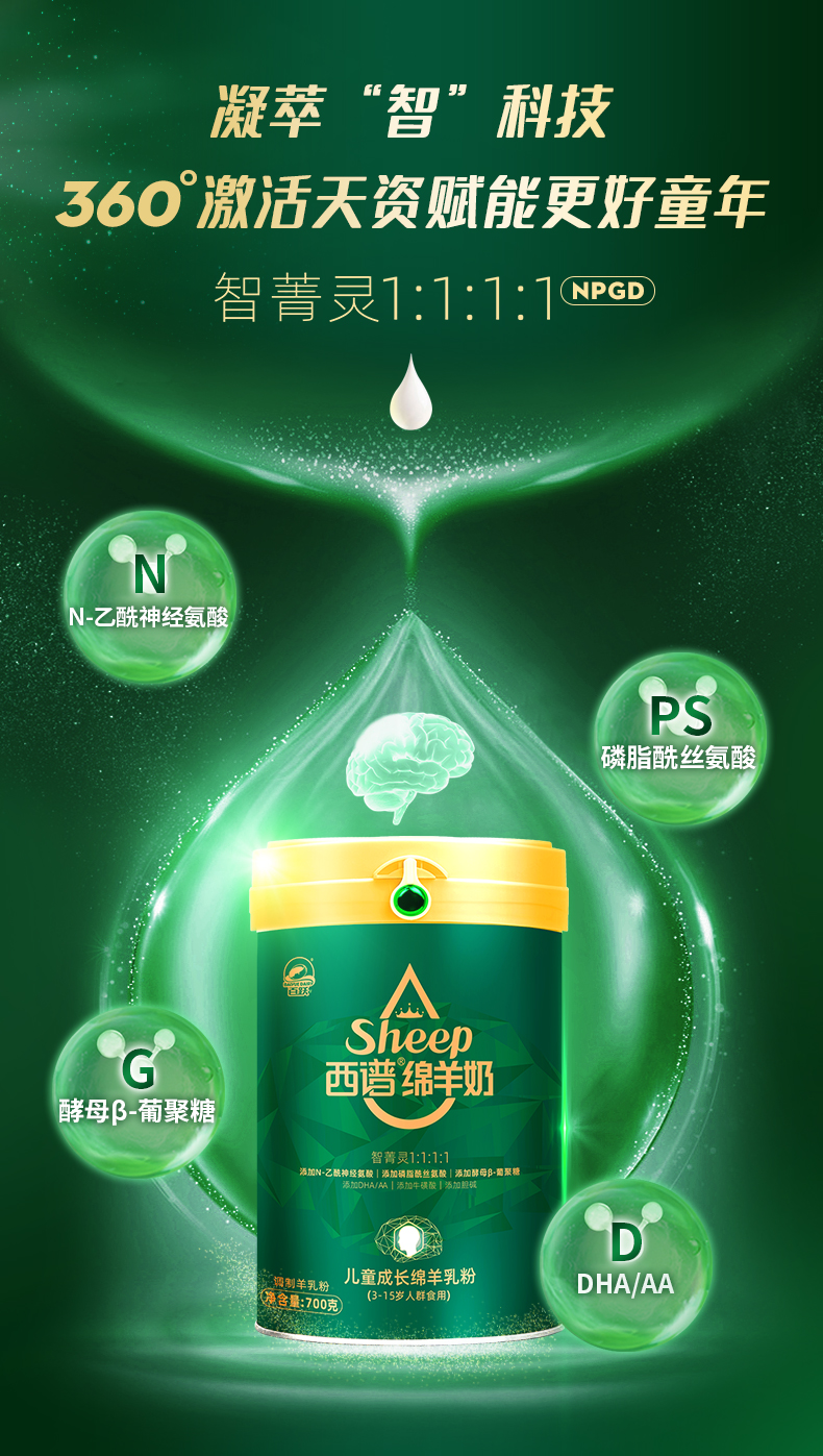 西譜綿羊奶詳情2025-2_03.jpg