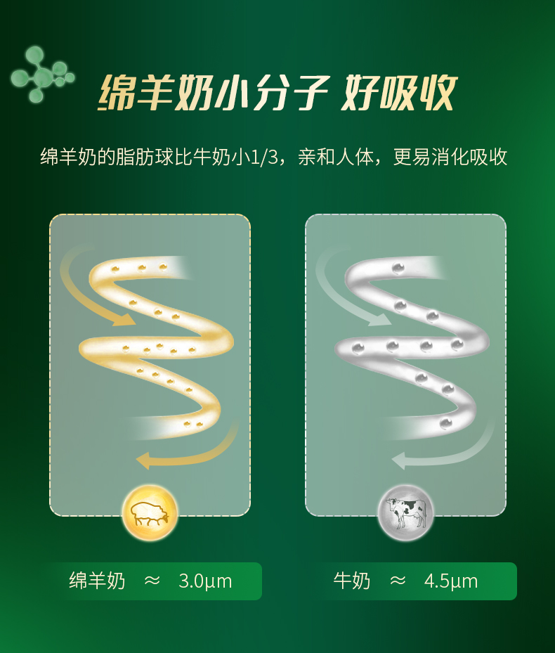 西譜綿羊奶詳情2025-2_12.jpg