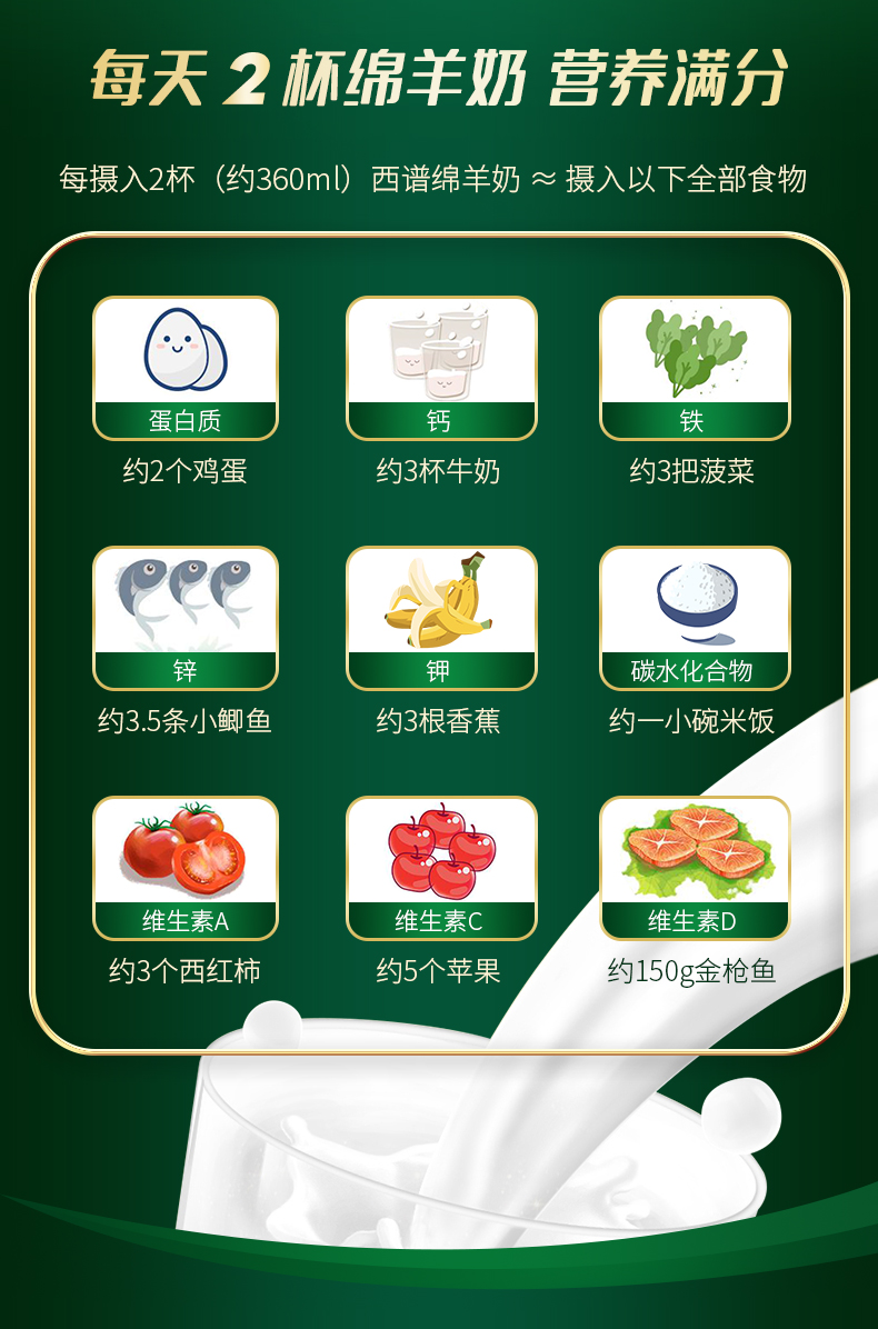 西譜綿羊奶詳情2025-2_15.jpg