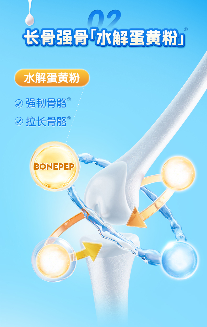 優(yōu)貝源詳情-800g (7).jpg