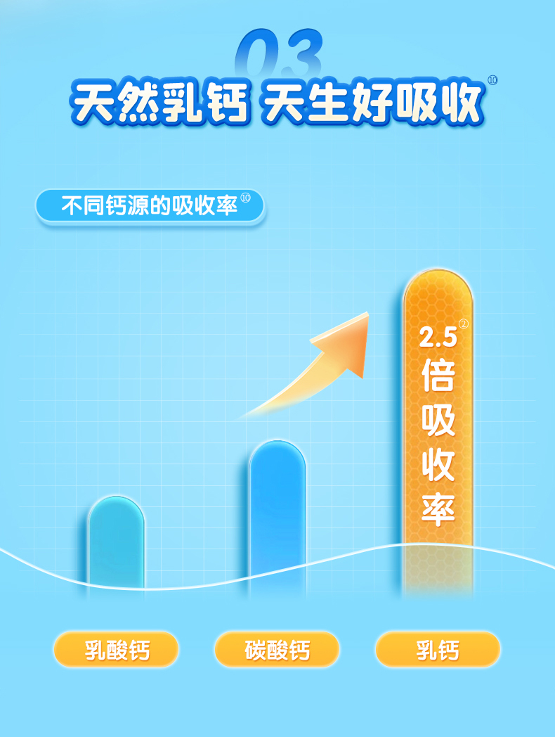 優(yōu)貝源詳情-800g (9).jpg