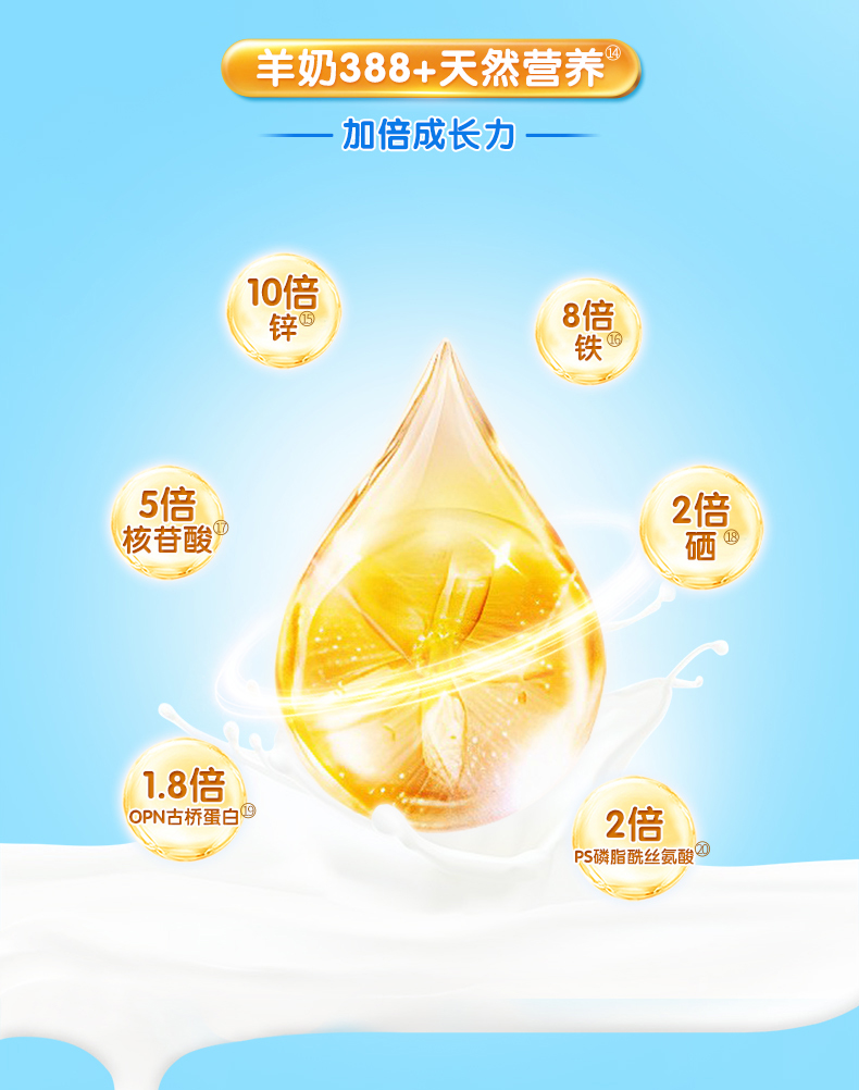 優(yōu)貝源詳情-800g (13).jpg