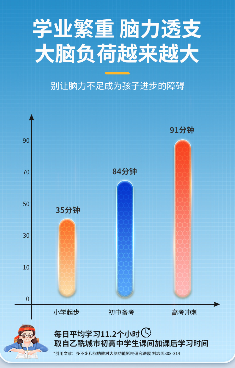 DHA詳情_03.jpg