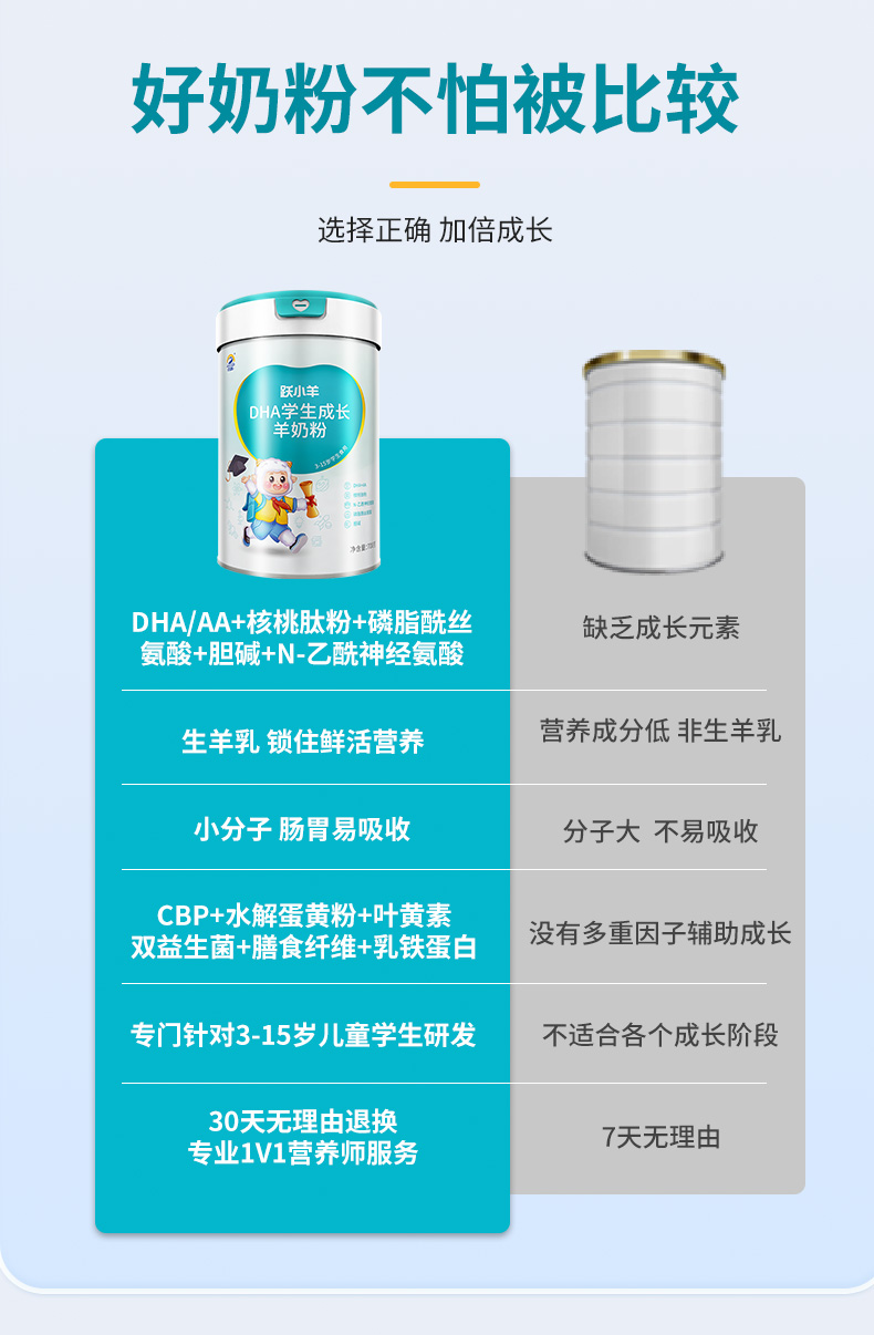 DHA詳情_12.jpg