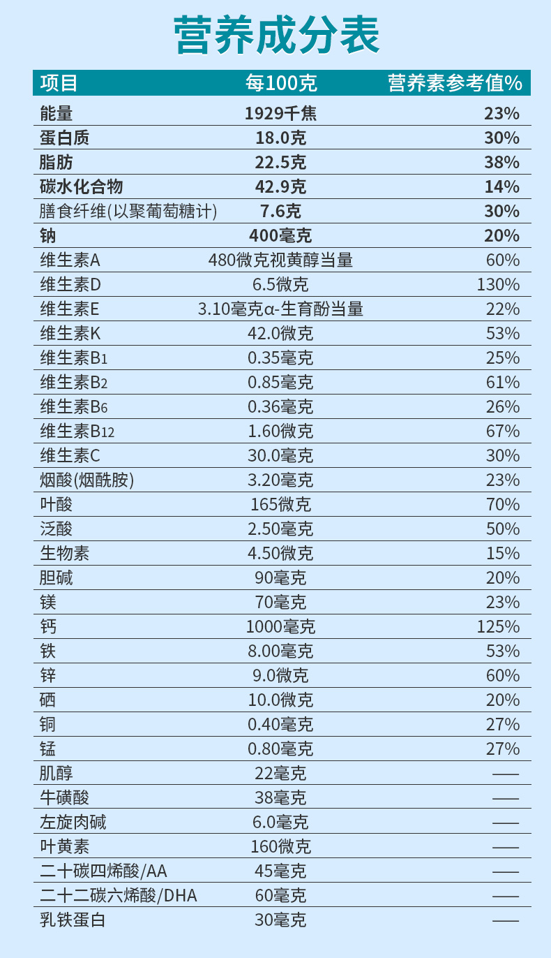 DHA詳情_17.jpg