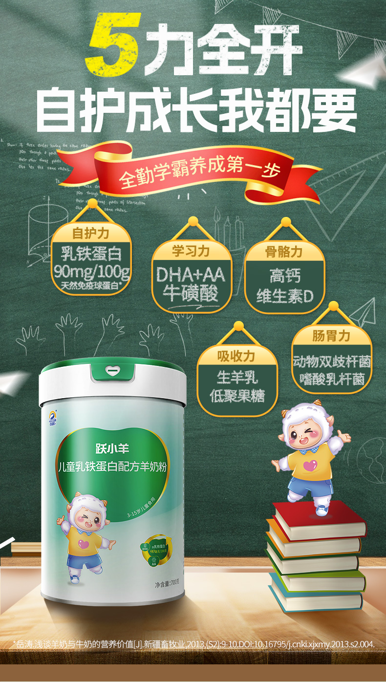 乳鐵詳情_01.jpg