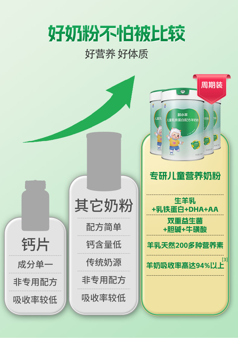 乳鐵詳情_09.jpg