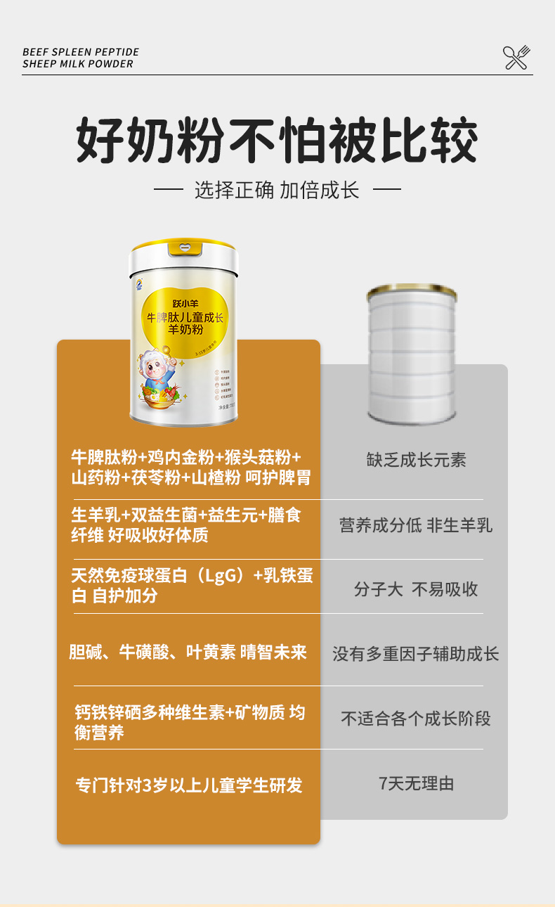 牛脾肽詳情_11.jpg